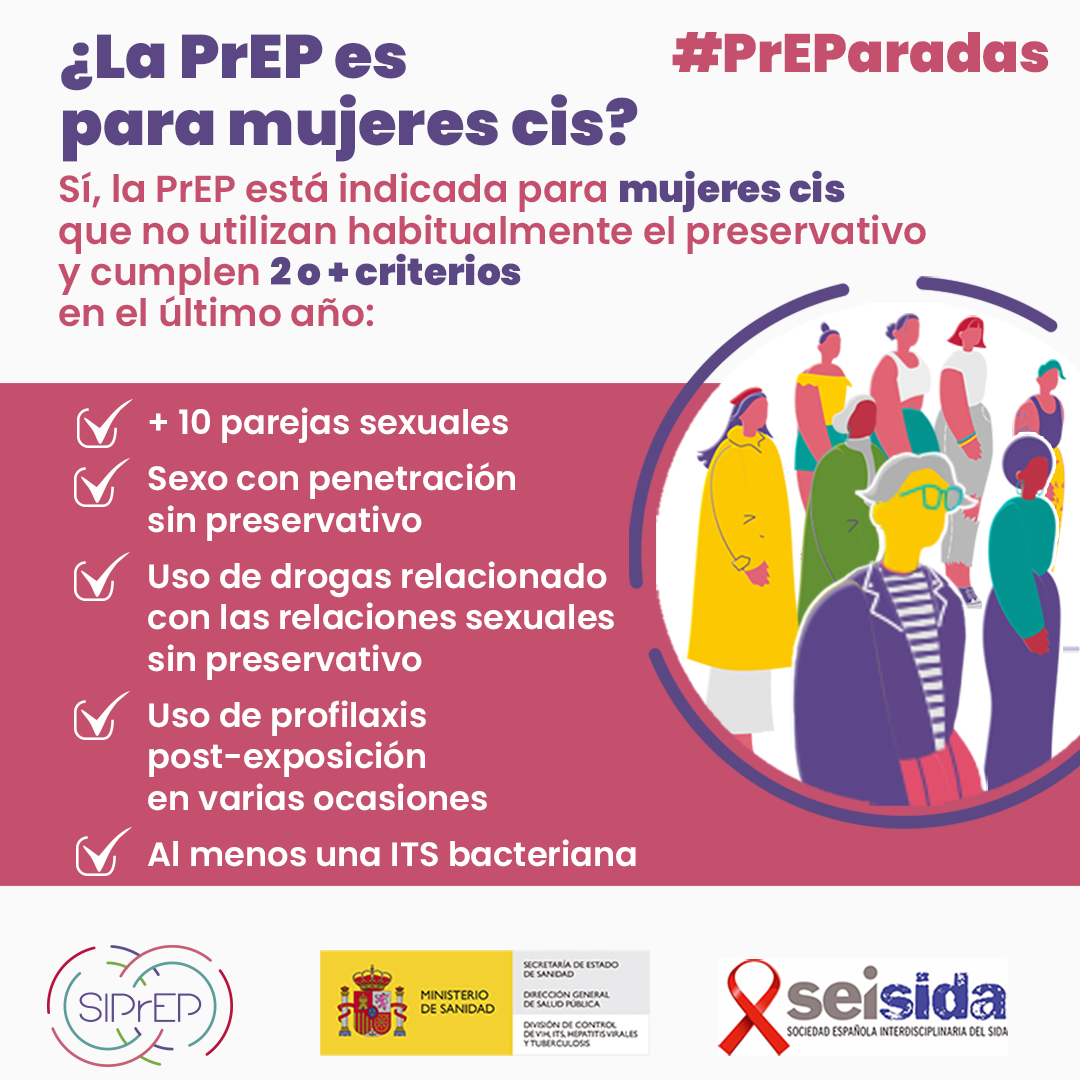 La PrEP y las mujeres cis