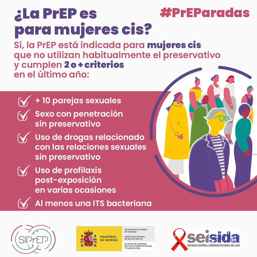 La PrEP y las mujeres cis 