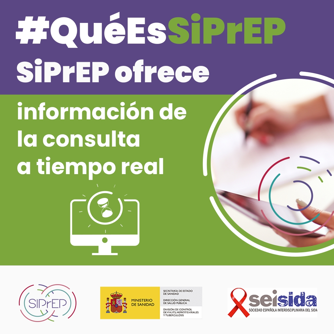 Acceso a información SIPrEP