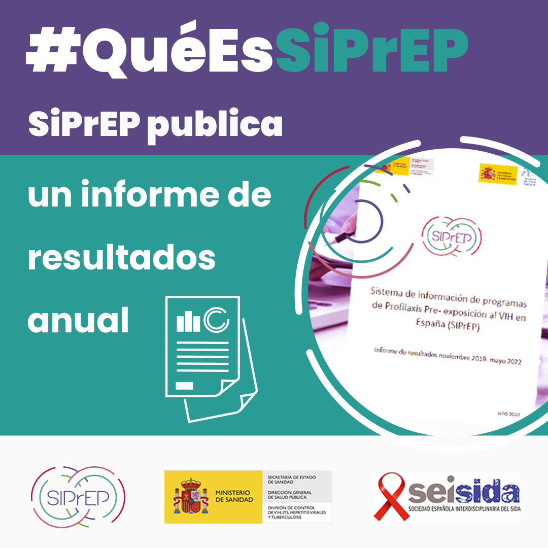 SIPrEP Informe resultados